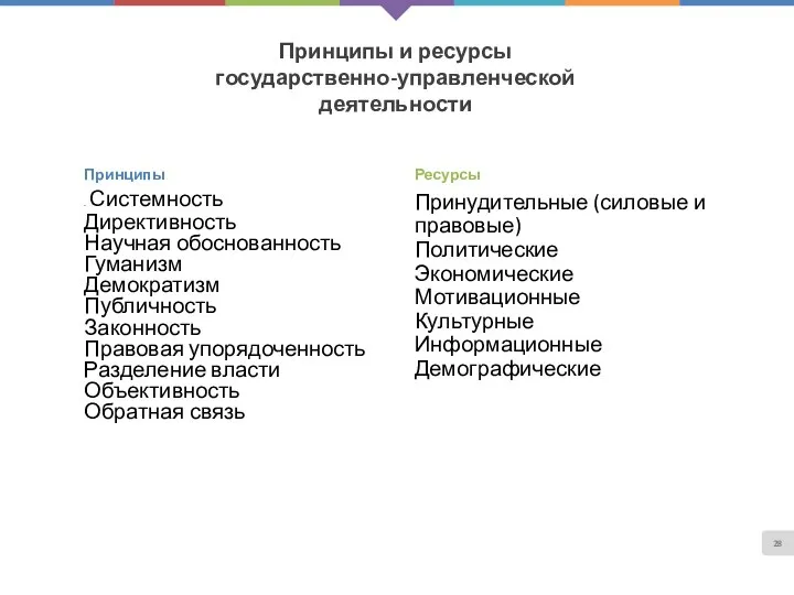 Принципы и ресурсы государственно-управленческой деятельности