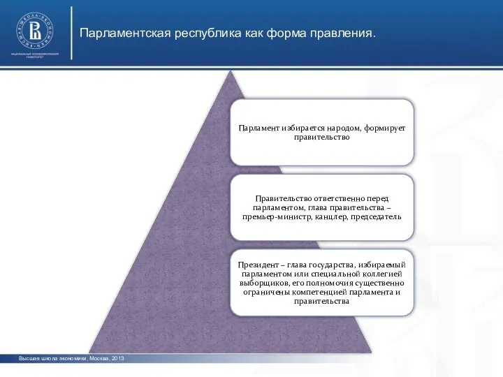 Высшая школа экономики, Москва, 2013 фото фото фото Парламентская республика как форма правления.