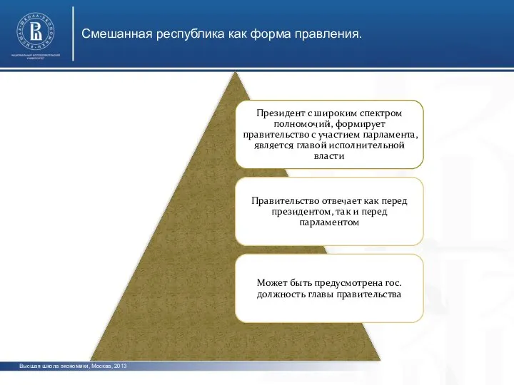 Высшая школа экономики, Москва, 2013 фото фото фото Смешанная республика как форма правления.