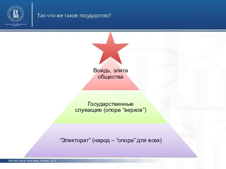 Высшая школа экономики, Москва, 2013 Так что же такое государство? фото фото фото