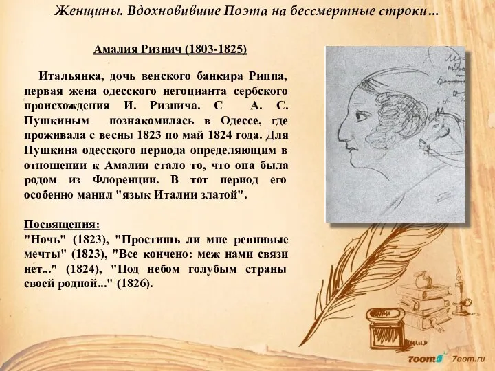 Женщины. Вдохновившие Поэта на бессмертные строки… Амалия Ризнич (1803-1825) Итальянка, дочь