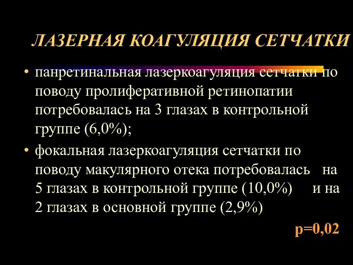 ЛАЗЕРНАЯ КОАГУЛЯЦИЯ СЕТЧАТКИ панретинальная лазеркоагуляция сетчатки по поводу пролиферативной ретинопатии потребовалась