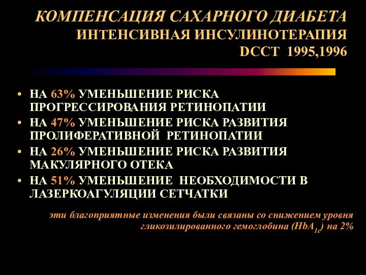 КОМПЕНСАЦИЯ САХАРНОГО ДИАБЕТА ИНТЕНСИВНАЯ ИНСУЛИНОТЕРАПИЯ DCCT 1995,1996 НА 63% УМЕНЬШЕНИЕ РИСКА