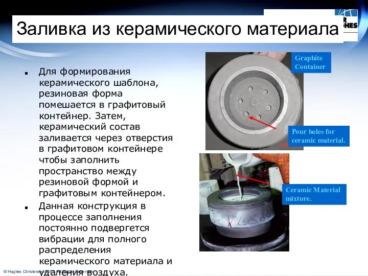 Заливка из керамического материала Для формирования керамического шаблона, резиновая форма помешается