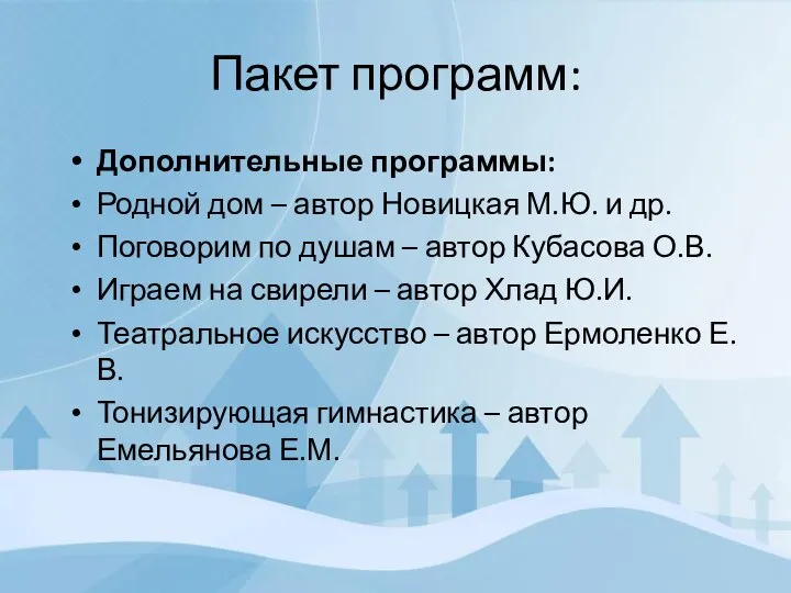 Пакет программ: Дополнительные программы: Родной дом – автор Новицкая М.Ю. и