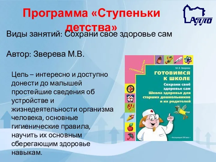 Программа «Ступеньки детства» Виды занятий: Сохрани свое здоровье сам Автор: Зверева