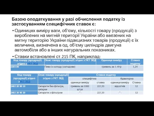 Базою оподаткування у разі обчислення податку із застосуванням специфічних ставок є: