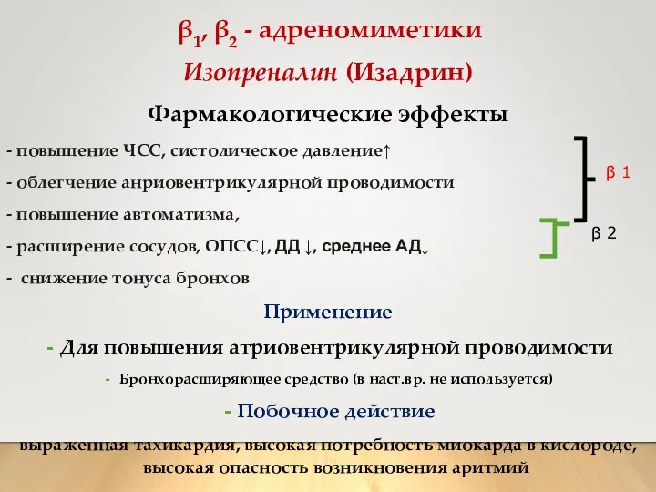 β1, β2 - адреномиметики Изопреналин (Изадрин) Фармакологические эффекты - повышение ЧСС,