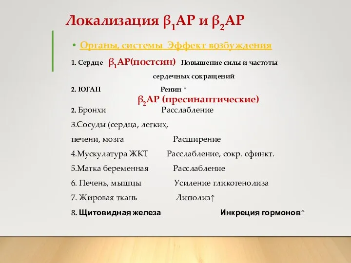 Локализация β1АР и β2АР Органы, системы Эффект возбуждения 1. Сердце β1АР(постсин)