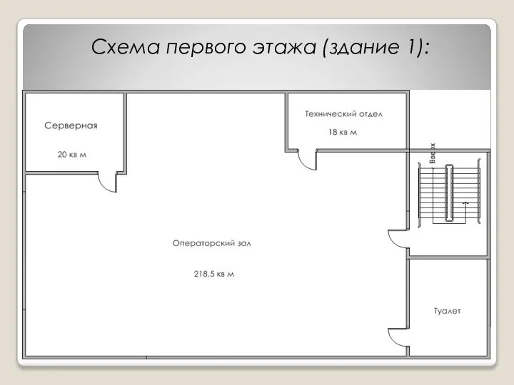 Схема первого этажа (здание 1):