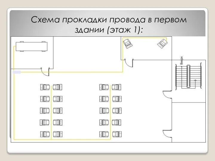 Схема прокладки провода в первом здании (этаж 1):