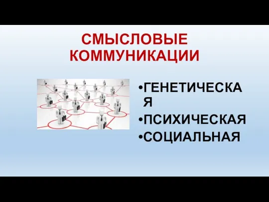 СМЫСЛОВЫЕ КОММУНИКАЦИИ ГЕНЕТИЧЕСКАЯ ПСИХИЧЕСКАЯ СОЦИАЛЬНАЯ