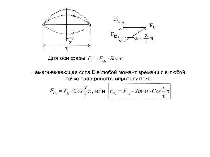 Намагничивающая сила Е в любой момент времени и в любой точке пространства определиться: