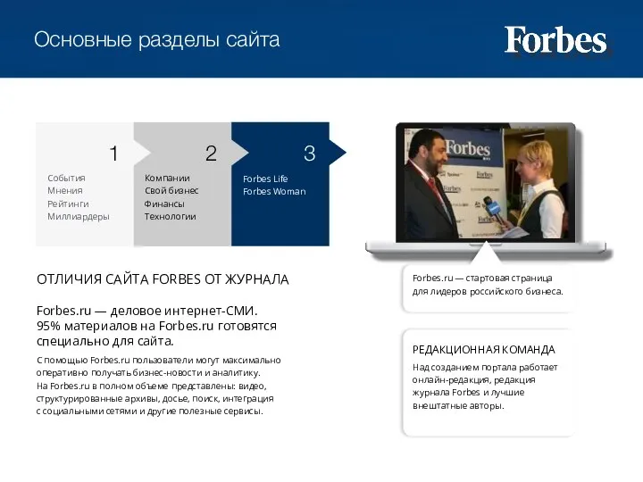 Основные разделы сайта 1 2 3 События Мнения Рейтинги Миллиардеры Компании