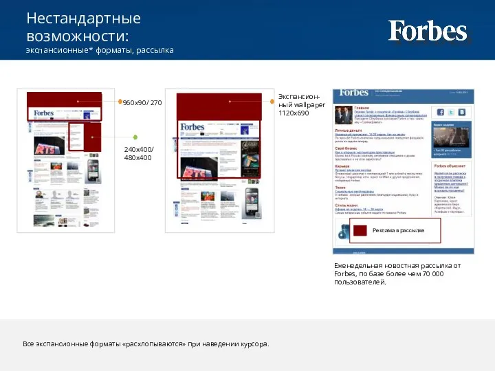 Нестандартные возможности: экспансионные* форматы, рассылка 960x90/ 270 Экспансион- ный wallpaper 1120x690