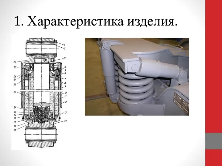 1. Характеристика изделия.