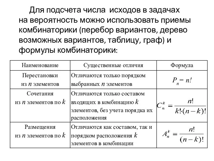 Для подсчета числа исходов в задачах на вероятность можно использовать приемы