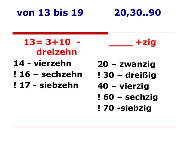 von 13 bis 19 20,30..90 13= 3+10 - dreizehn 14 -