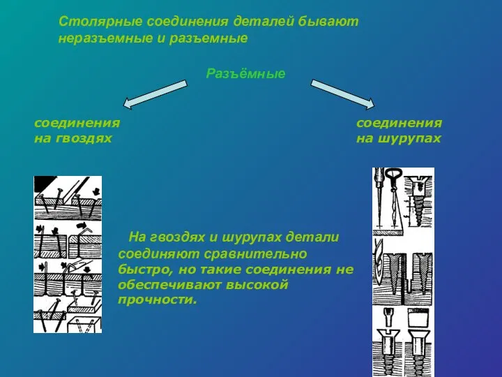 Столярные соединения деталей бывают неразъемные и разъемные На гвоздях и шурупах