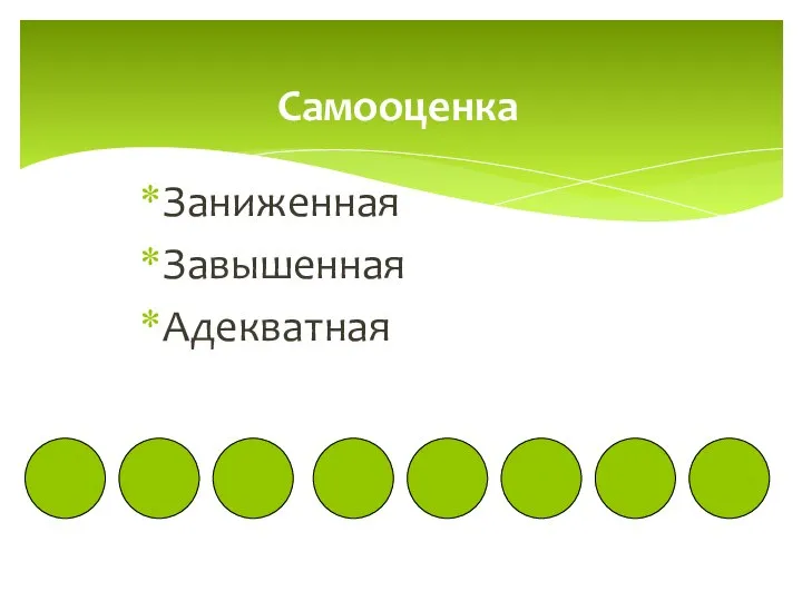 Самооценка Заниженная Завышенная Адекватная