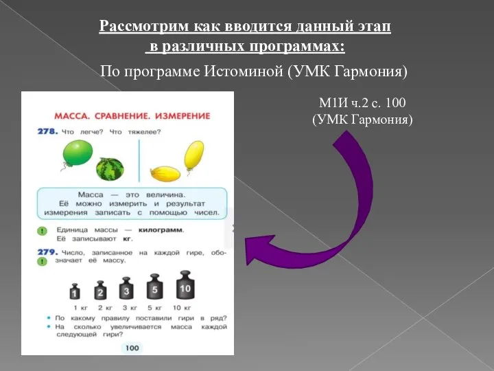 Рассмотрим как вводится данный этап в различных программах: По программе Истоминой