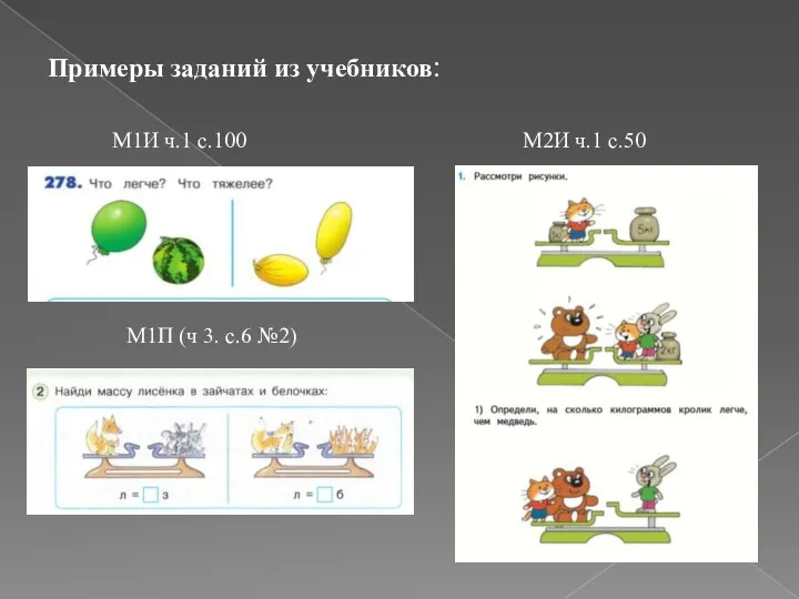 Примеры заданий из учебников: М1П (ч 3. с.6 №2) М1И ч.1 с.100 М2И ч.1 с.50