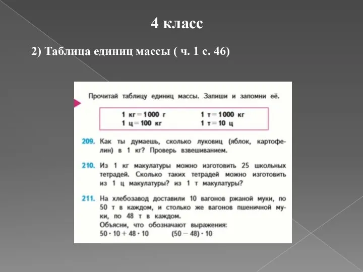 4 класс 2) Таблица единиц массы ( ч. 1 с. 46)