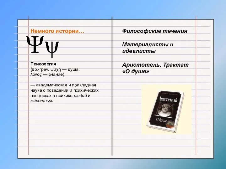 Немного истории… Психоло́гия (др.-греч. ψυχή — душа; λόγος — знание) —