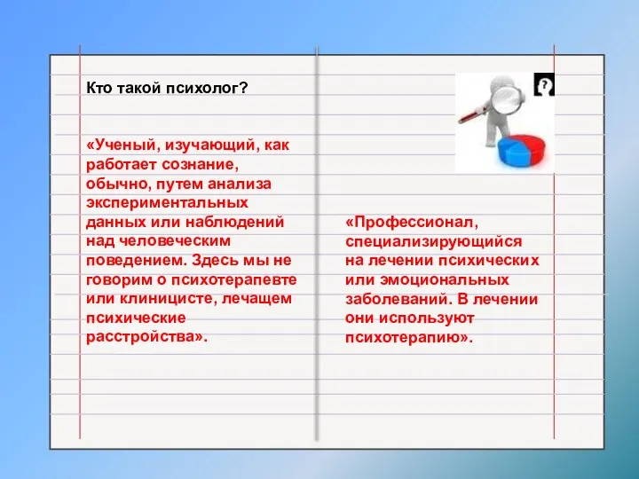 Кто такой психолог? «Ученый, изучающий, как работает сознание, обычно, путем анализа