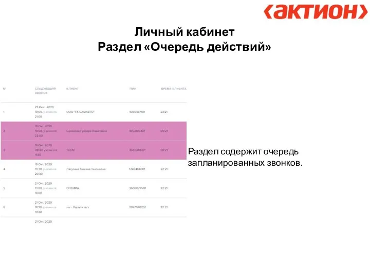 Личный кабинет Раздел «Очередь действий» Раздел содержит очередь запланированных звонков.