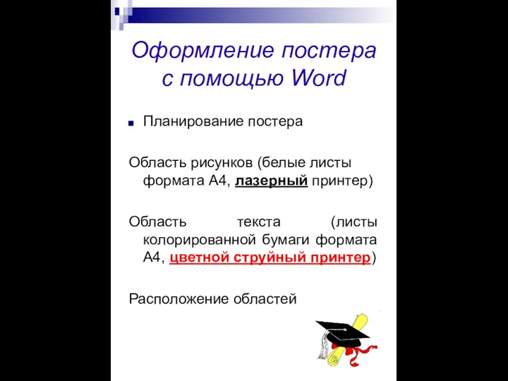 Оформление постера с помощью Word Планирование постера Область рисунков (белые листы