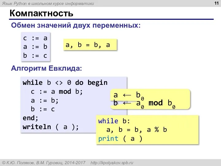 Компактность while b 0 do begin c := a mod b;