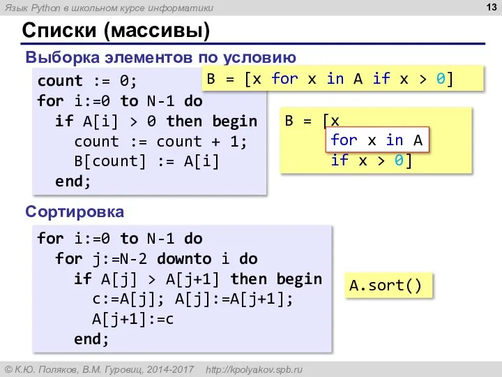 Списки (массивы) Выборка элементов по условию count := 0; for i:=0