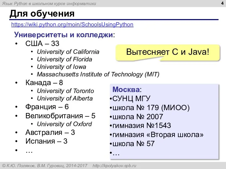 Для обучения Университеты и колледжи: США – 33 University of California