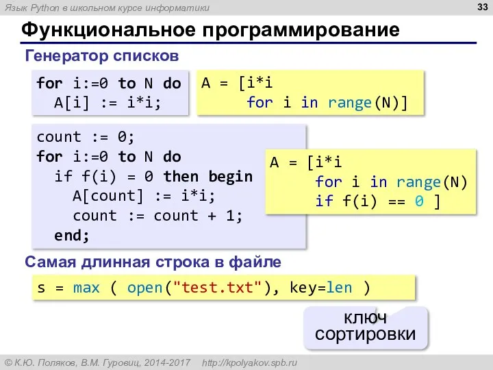 Функциональное программирование Генератор списков for i:=0 to N do A[i] :=