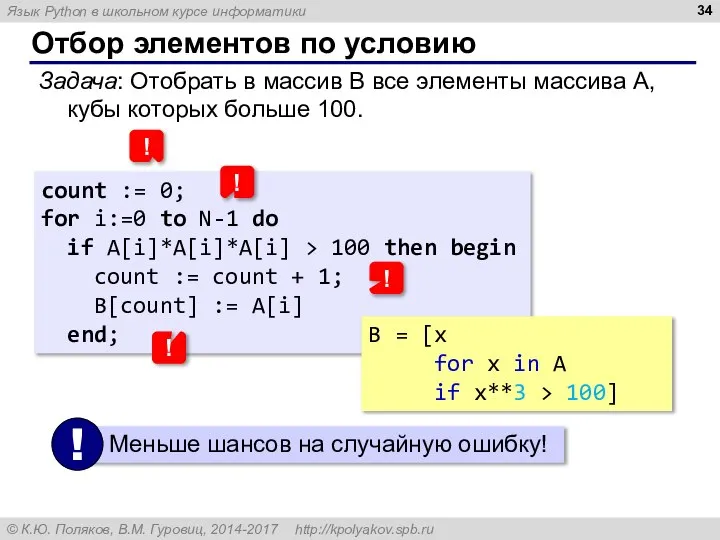 Отбор элементов по условию count := 0; for i:=0 to N-1