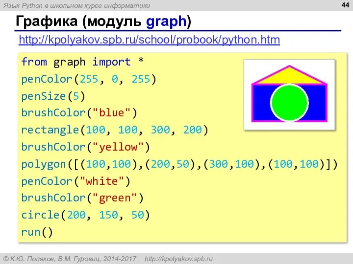 Графика (модуль graph) http://kpolyakov.spb.ru/school/probook/python.htm from graph import * penColor(255, 0, 255)