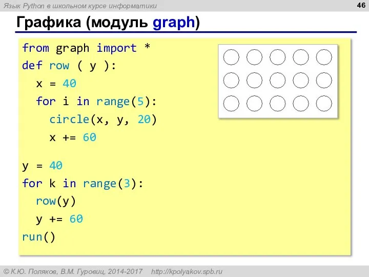 Графика (модуль graph) from graph import * def row ( y