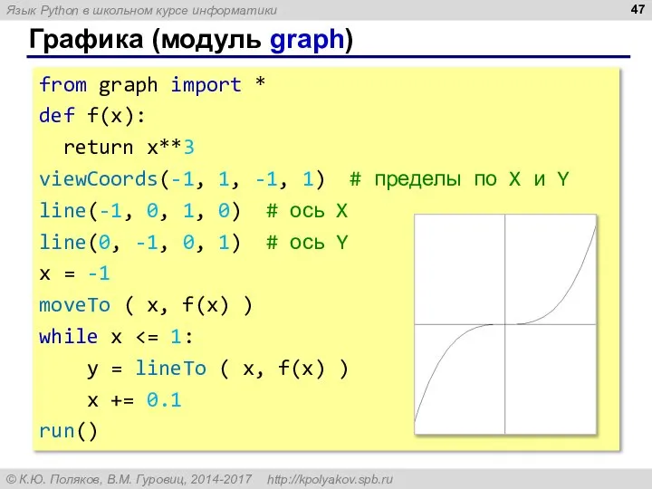 Графика (модуль graph) from graph import * def f(x): return x**3