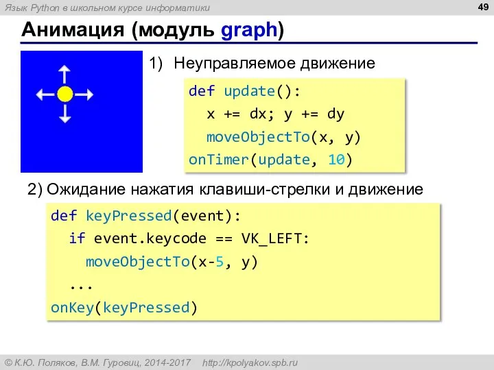 Анимация (модуль graph) Неуправляемое движение def update(): x += dx; y