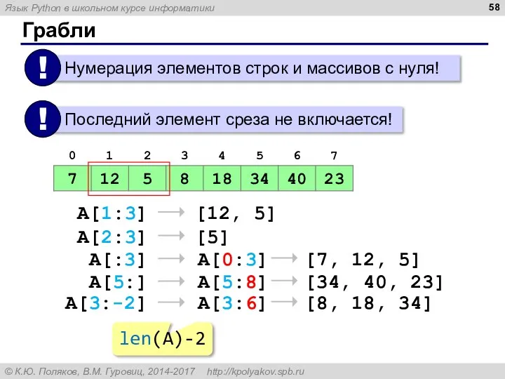 Грабли A[1:3] [12, 5] A[2:3] [5] A[:3] [7, 12, 5] A[0:3]