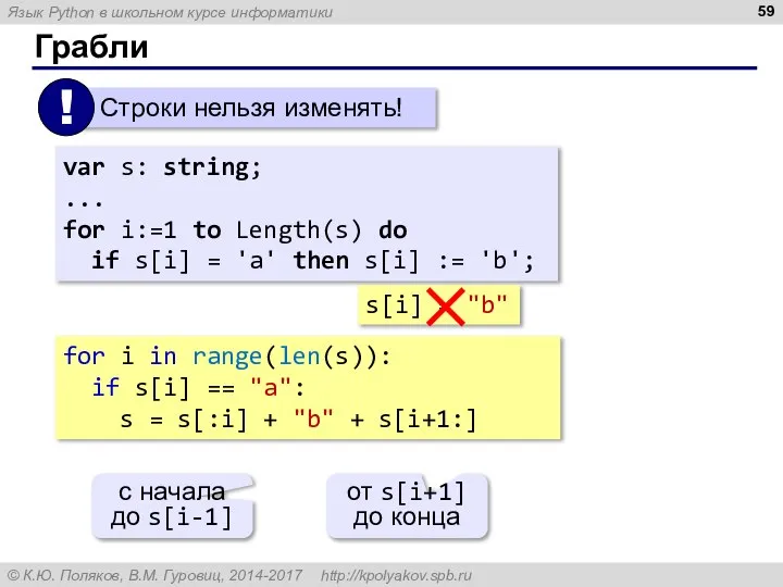 Грабли var s: string; ... for i:=1 to Length(s) do if