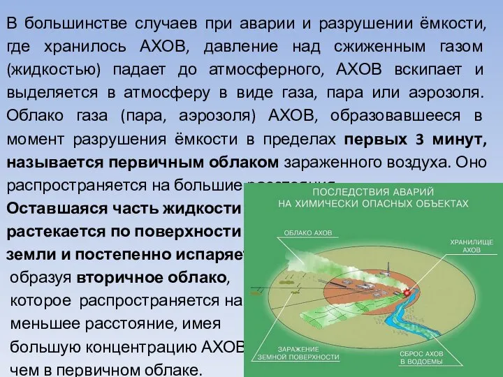 В большинстве случаев при аварии и разрушении ёмкости, где хранилось АХОВ,