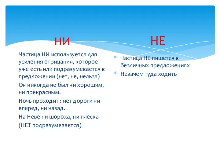 НИ Частица НИ используется для усиления отрицания, которое уже есть или