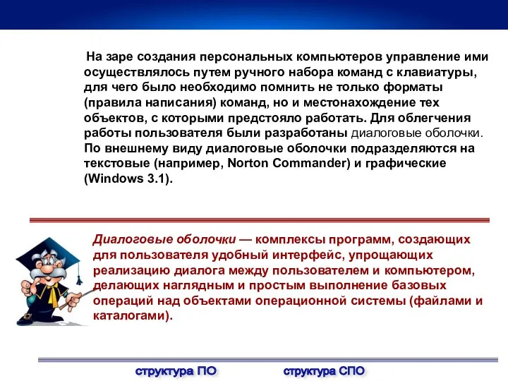 структура ПО структура СПО Диалоговые оболочки — комплексы программ, создающих для