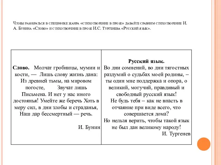 Чтобы разобраться в специфике жанра «стихотворение в прозе» давайте сравним стихотворение