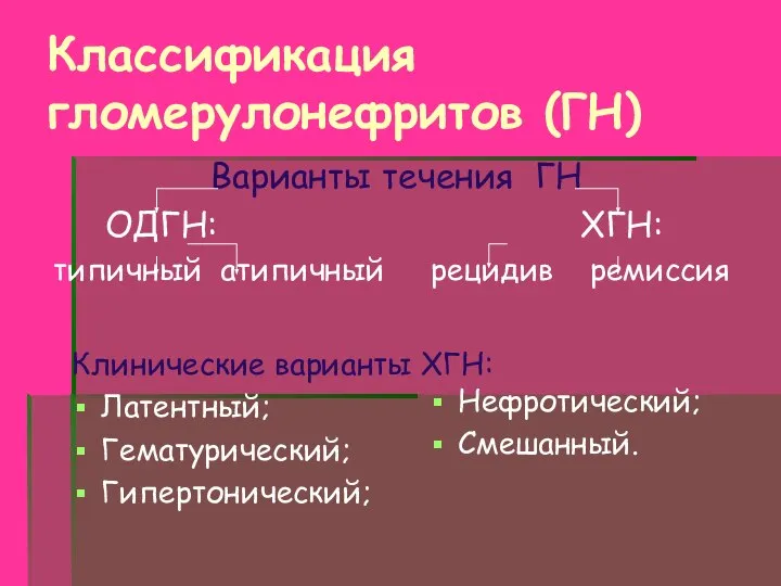 Классификация гломерулонефритов (ГН) Варианты течения ГН ОДГН: ХГН: типичный атипичный рецидив