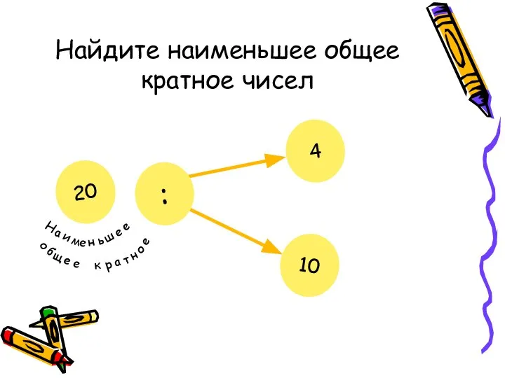 Найдите наименьшее общее кратное чисел 4 10 : ? 20