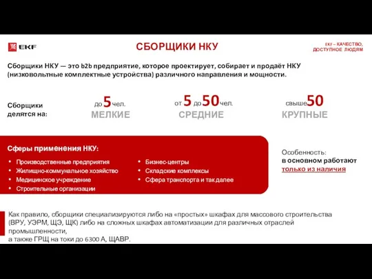 СБОРЩИКИ НКУ Сборщики НКУ — это b2b предприятие, которое проектирует, собирает