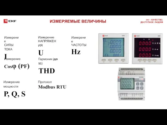 ИЗМЕРЯЕМЫЕ ВЕЛИЧИНЫ Измерение СИЛЫ ТОКА I Измерение НАПРЯЖЕНИЯ U Измерение ЧАСТОТЫ